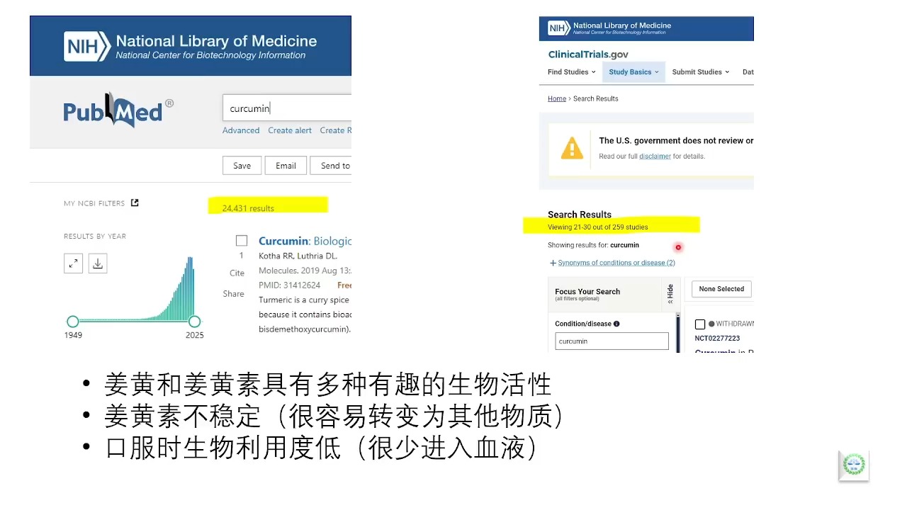 [图]姜黄和姜黄素的药用价值以及副作用。大众使用姜黄素前需要注意的问题。_2