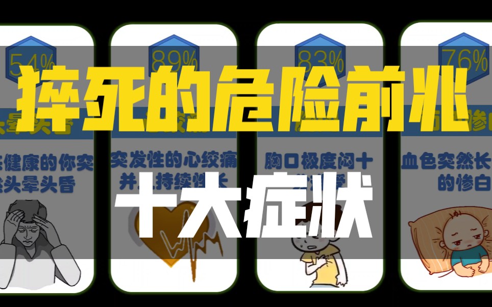 猝死的10大危险前兆哔哩哔哩bilibili