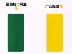 Télécharger la video: 广西降温