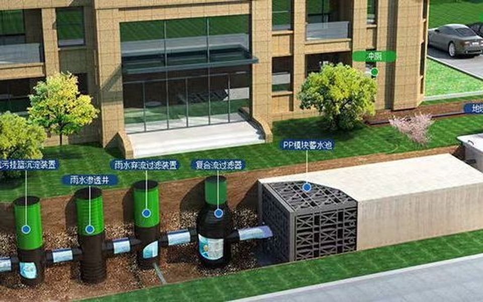 西安雨水收集系统,蓝色雨水收集模块,60吨承压