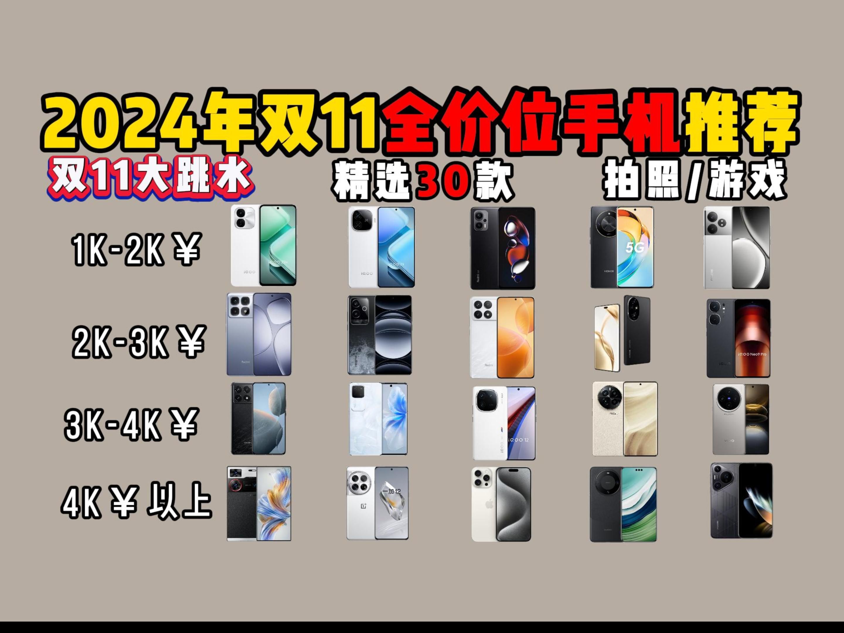 【双11闭眼可入手机榜单】2024年高性价比手机推荐!|10008000全价位手机推荐|游戏/拍照手机!苹果、华为、、小米、红米、OPPO、一加、vivo.哔哩...