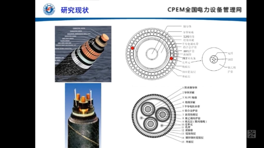 CPEM全国电力设备管理网基于分布式光纤传感技术的海底电缆状态监测运检荟09期哔哩哔哩bilibili