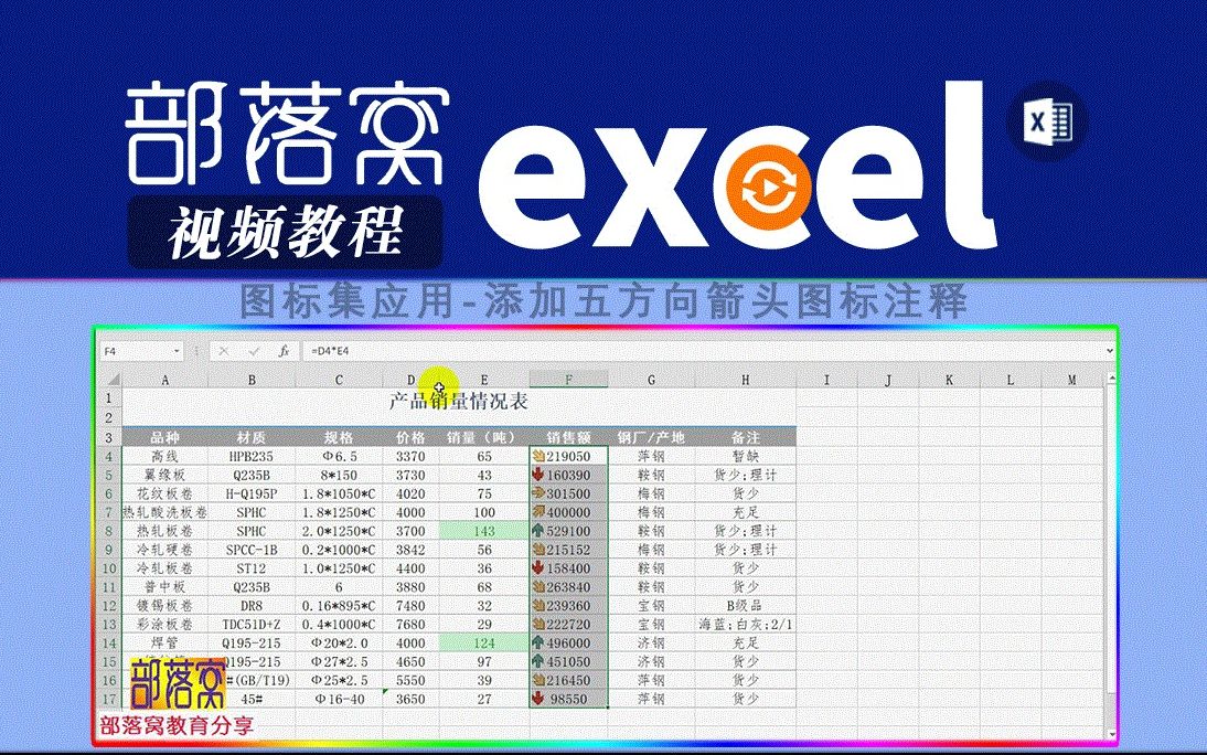 excel图标集应用视频:添加五方向箭头图标注释哔哩哔哩bilibili