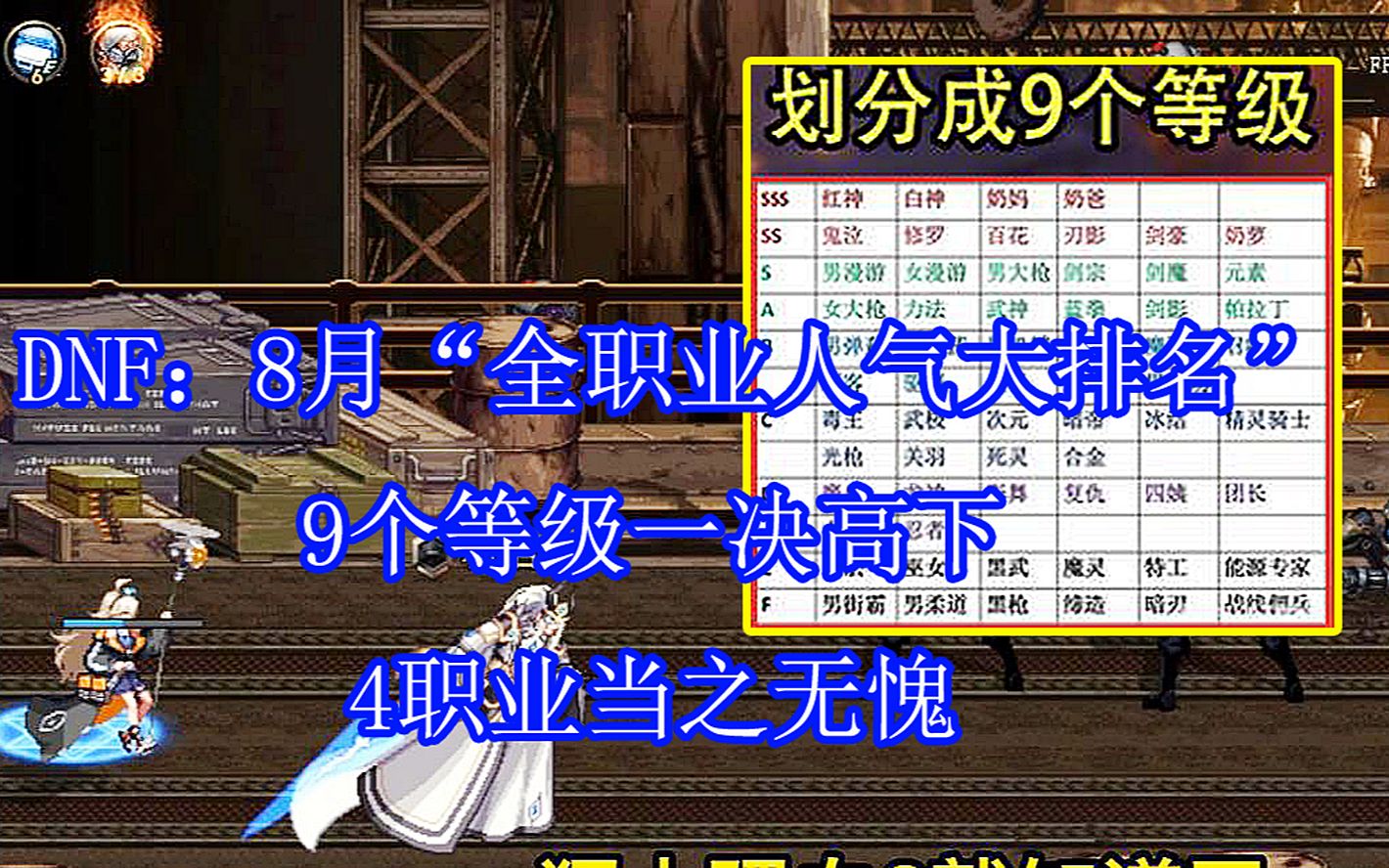 DNF:8月“全职业人气大排名”,9个等级一决高下,4职业当之无愧网络游戏热门视频