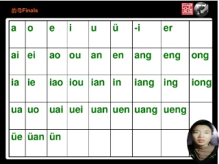 [图]学汉语1Study Chinese1