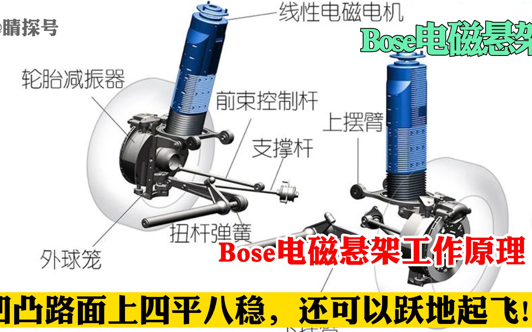 Bose电磁悬架系统工作原理哔哩哔哩bilibili