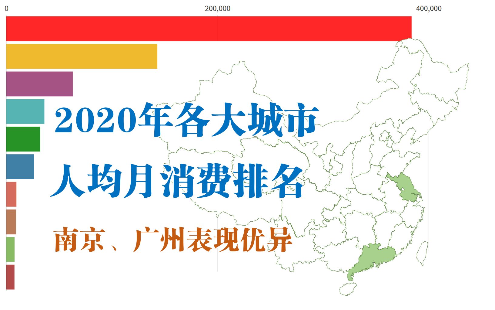 2020年各大城市人均月消费排名  南京、广州表现优异!【数据可视化】哔哩哔哩bilibili