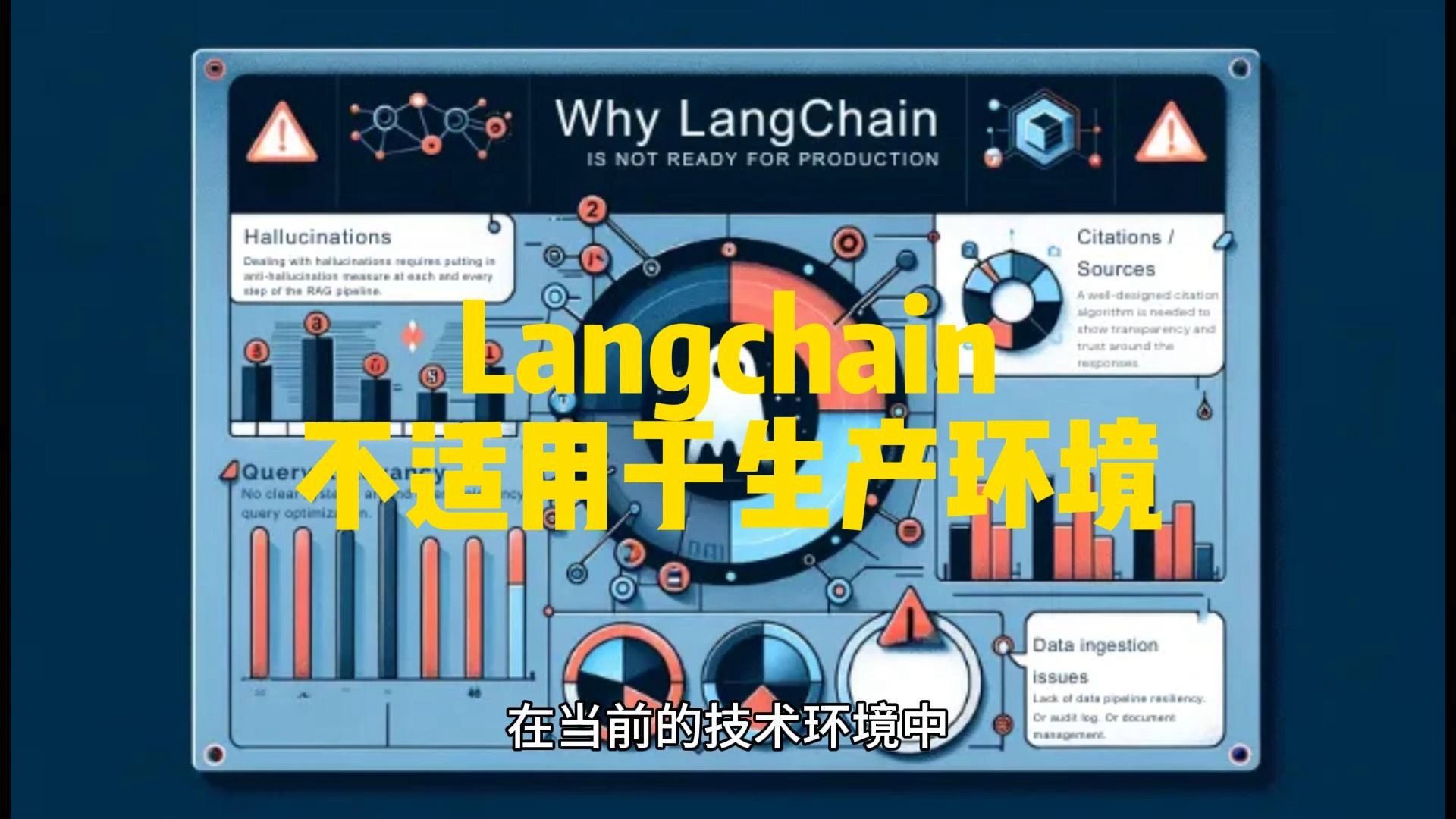 [图]Langchain不适用于生产环境