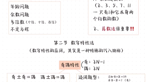 刘文超数量关系1哔哩哔哩bilibili