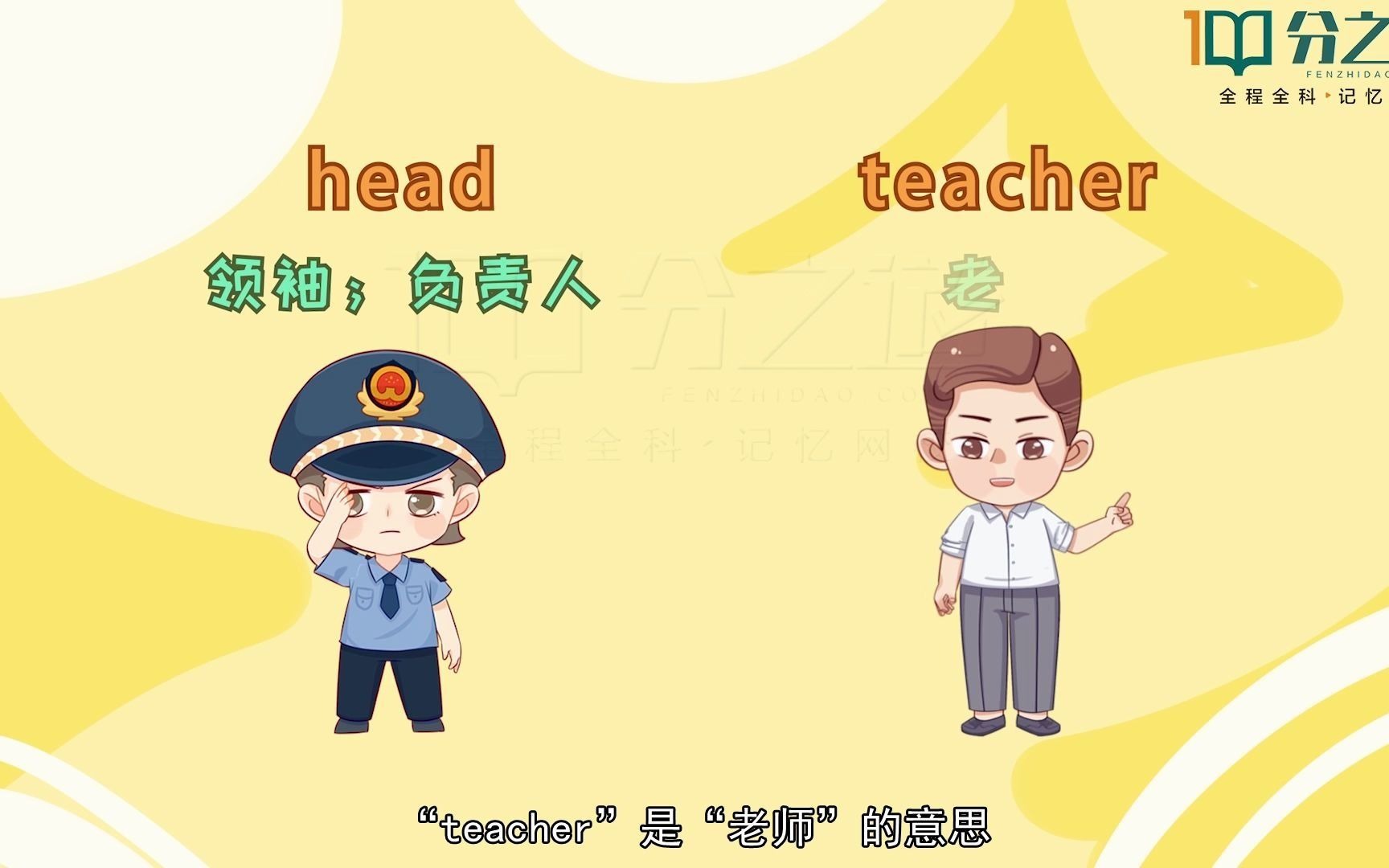 “head teacher”的记忆方法,看懂了吗?哔哩哔哩bilibili