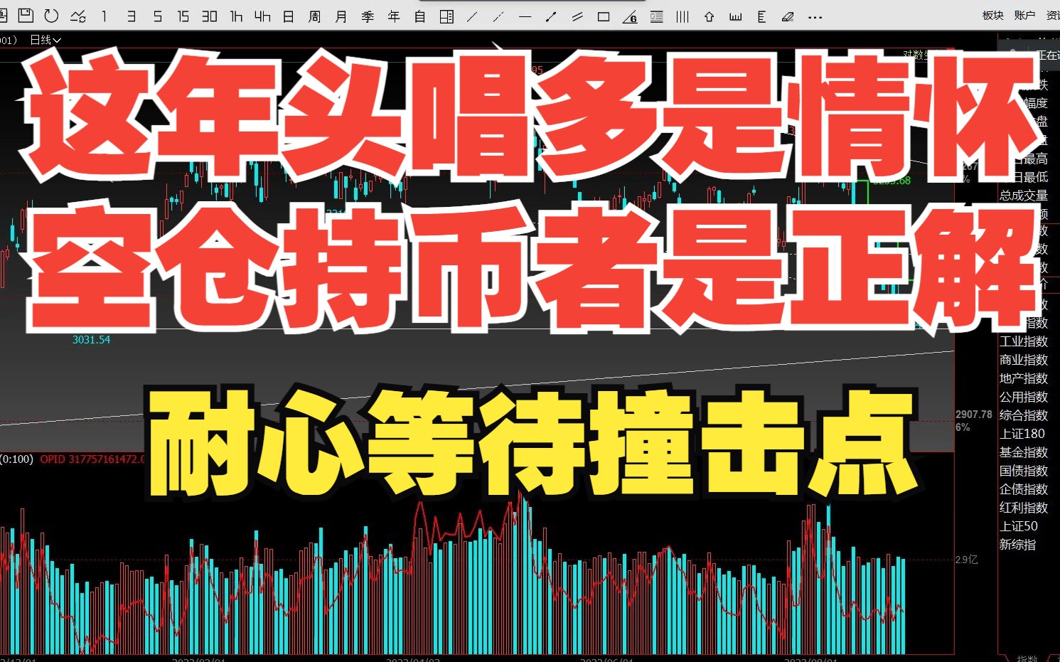 [图]2023.8.27 苦了那帮喊牛的人，除了坚持，就要脸皮厚了。《内部周末沙龙-A股及衍生品点评》