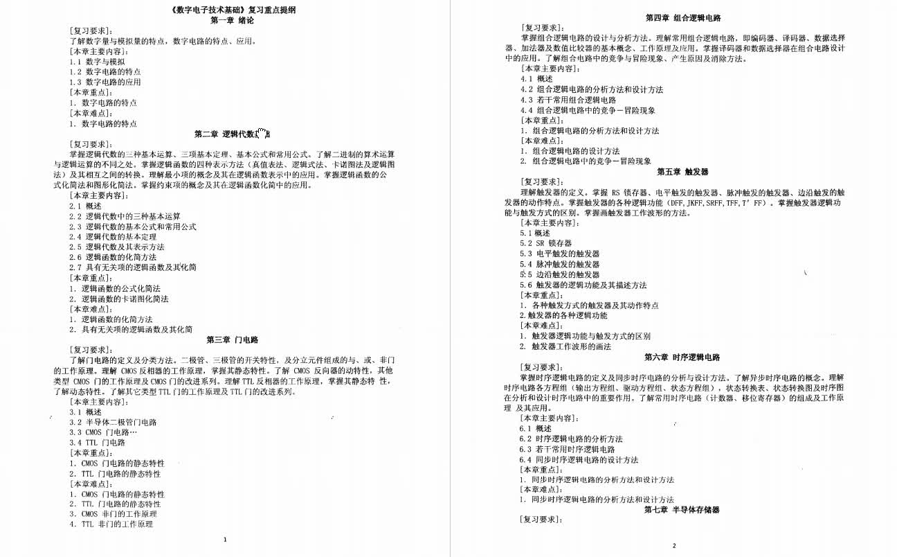 阎石《数字电子技术基础》复习提纲哔哩哔哩bilibili