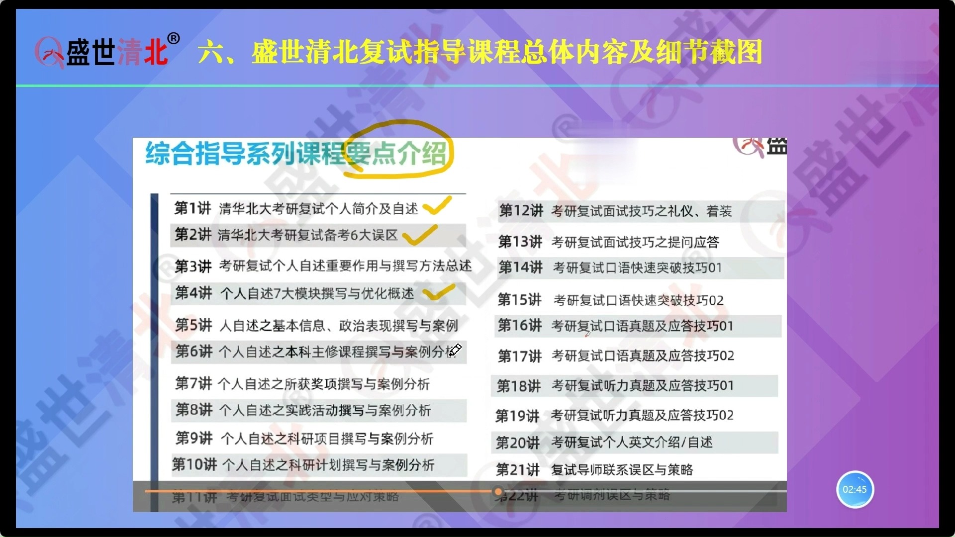 盛世清北清华网络科学与网络空间研究院2024考研复试备考攻略哔哩哔哩bilibili