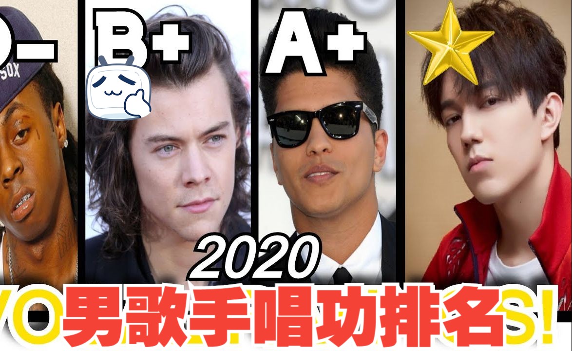 欧美男歌手唱功排行榜