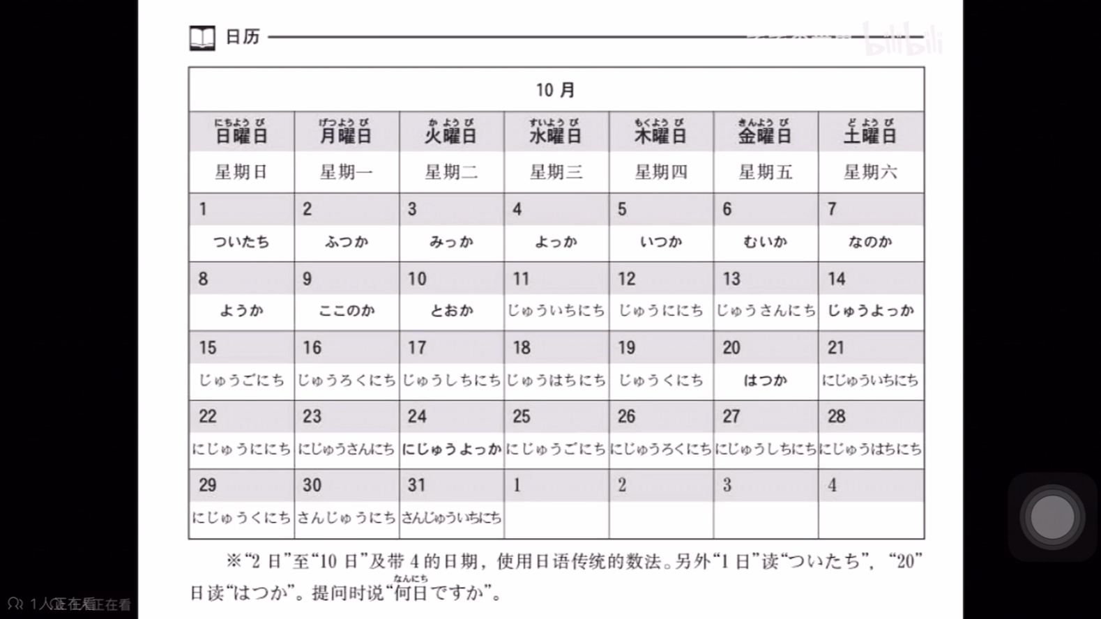 [图]自用日期