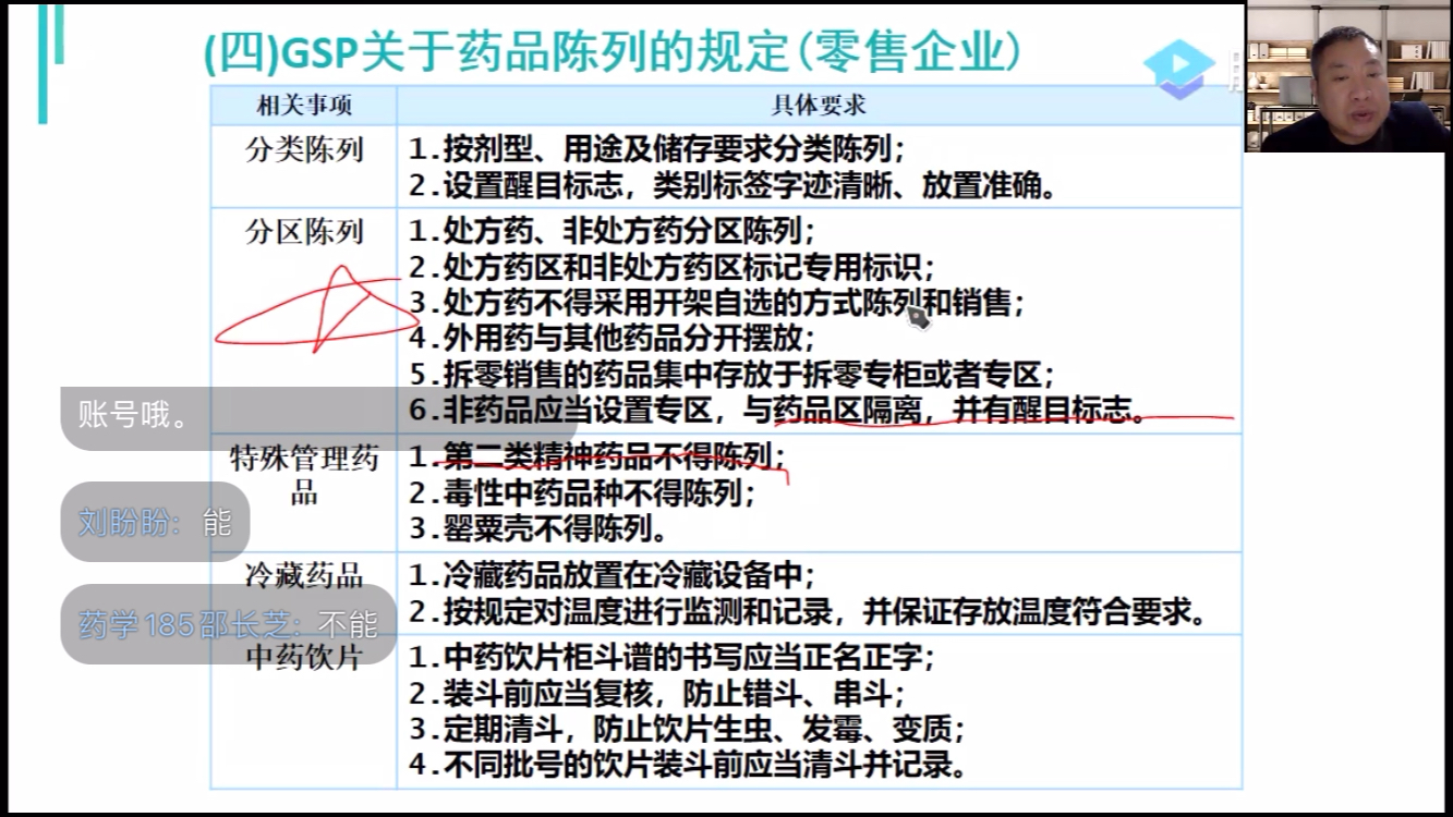 药事管理(十二哔哩哔哩bilibili