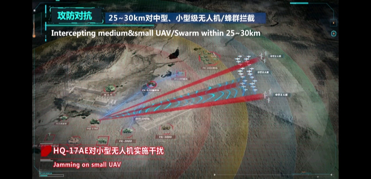 航天科工二院:反无人机体系解决方案哔哩哔哩bilibili