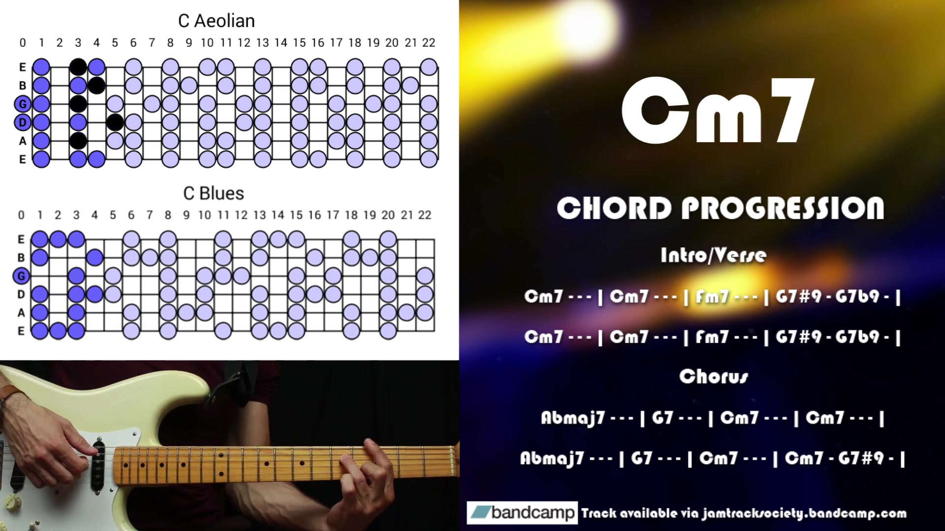 【乐句】平滑放克布鲁斯在cm小调下即兴-附和弦进行与音阶图
