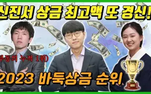 Télécharger la video: 中字 | 韩国棋手年度奖金榜 | 赵涓祐油管搬运