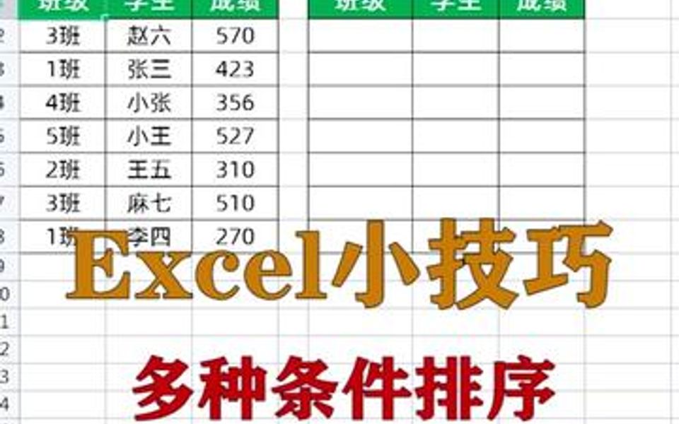 excel小技巧:一个函数搞定多条件排序,升职加薪系列哔哩哔哩bilibili