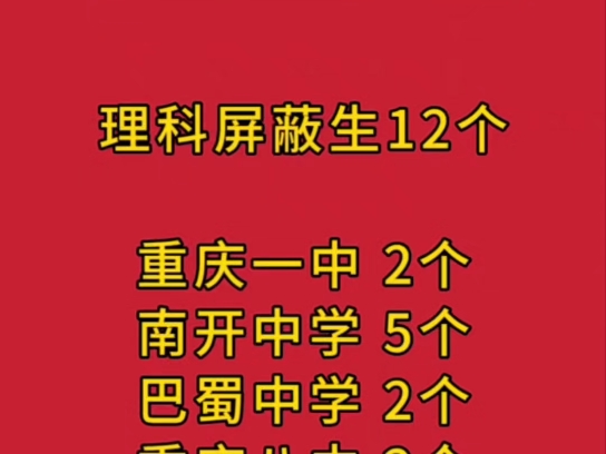 2024重庆高考分数线及文理科高分优秀学生屏蔽情况#2024高考成绩 #2024重庆高考#2024重庆高考一分一段表##英语时文阅读哔哩哔哩bilibili