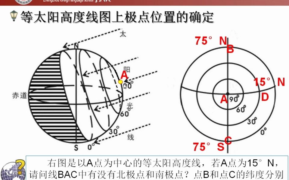 北京太阳高度角变化图图片