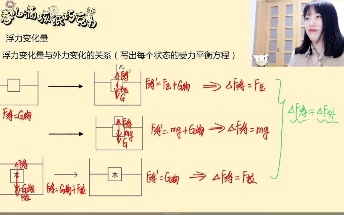 【笑春老师】浮力变化量关系网(重磅技能、初中生必看)哔哩哔哩bilibili