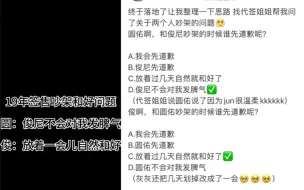 下载视频: 【佑灰】关于两只猫吵架这件事……