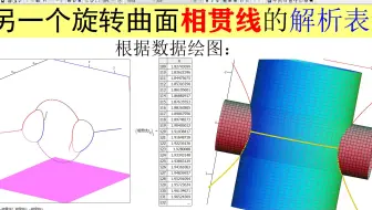 MATHCAD-另一个旋转曲面相贯线的解析表达-B