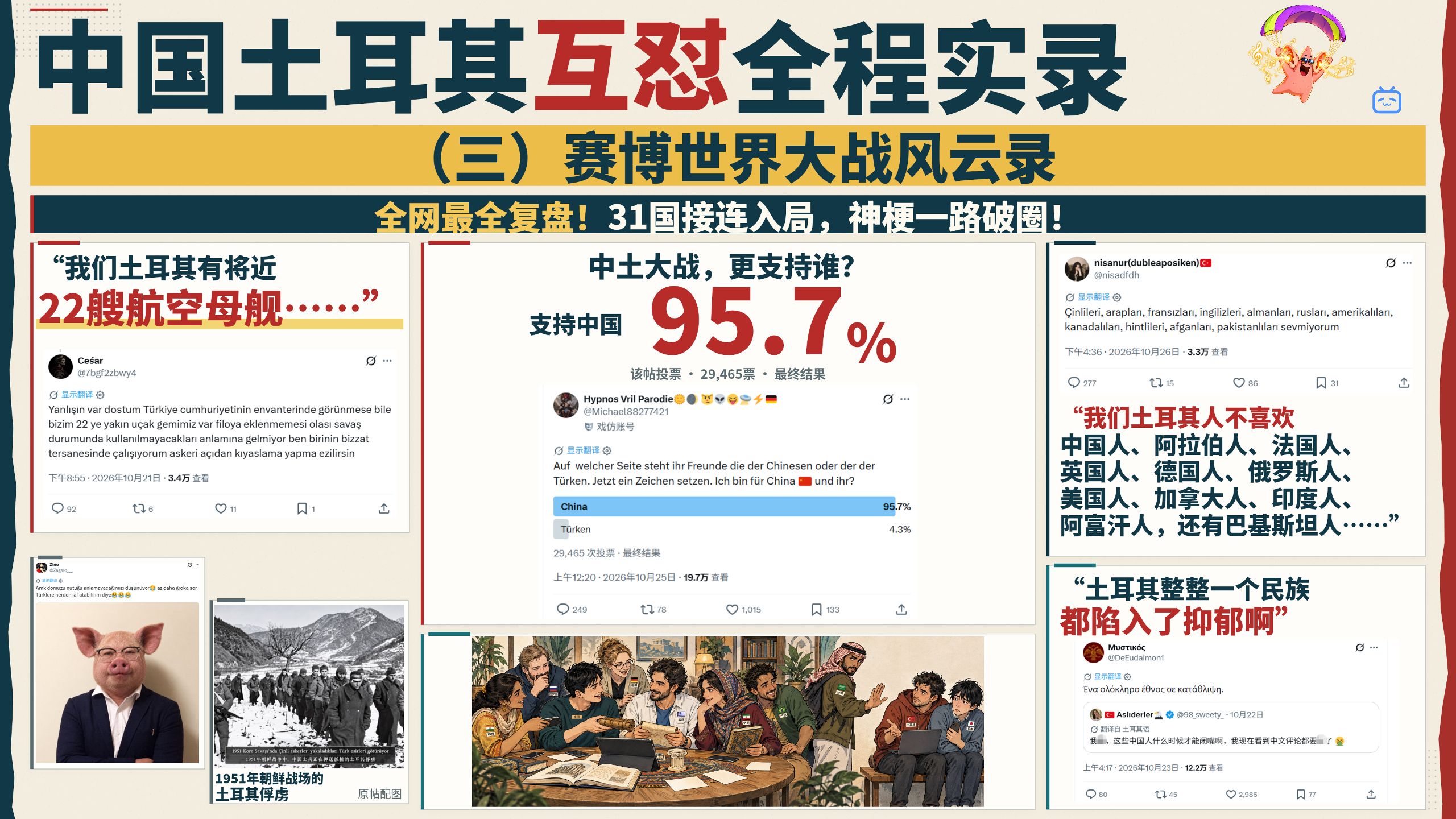 【中土网民互怼全纪录】全网最完整复盘?31国入局神梗破圈（三）赛博世界大战风云录！