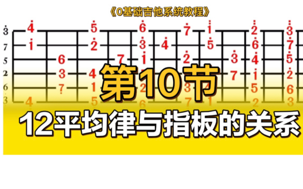 [图]《0基础吉他系统教程》第10节 12平均律与指板的关系