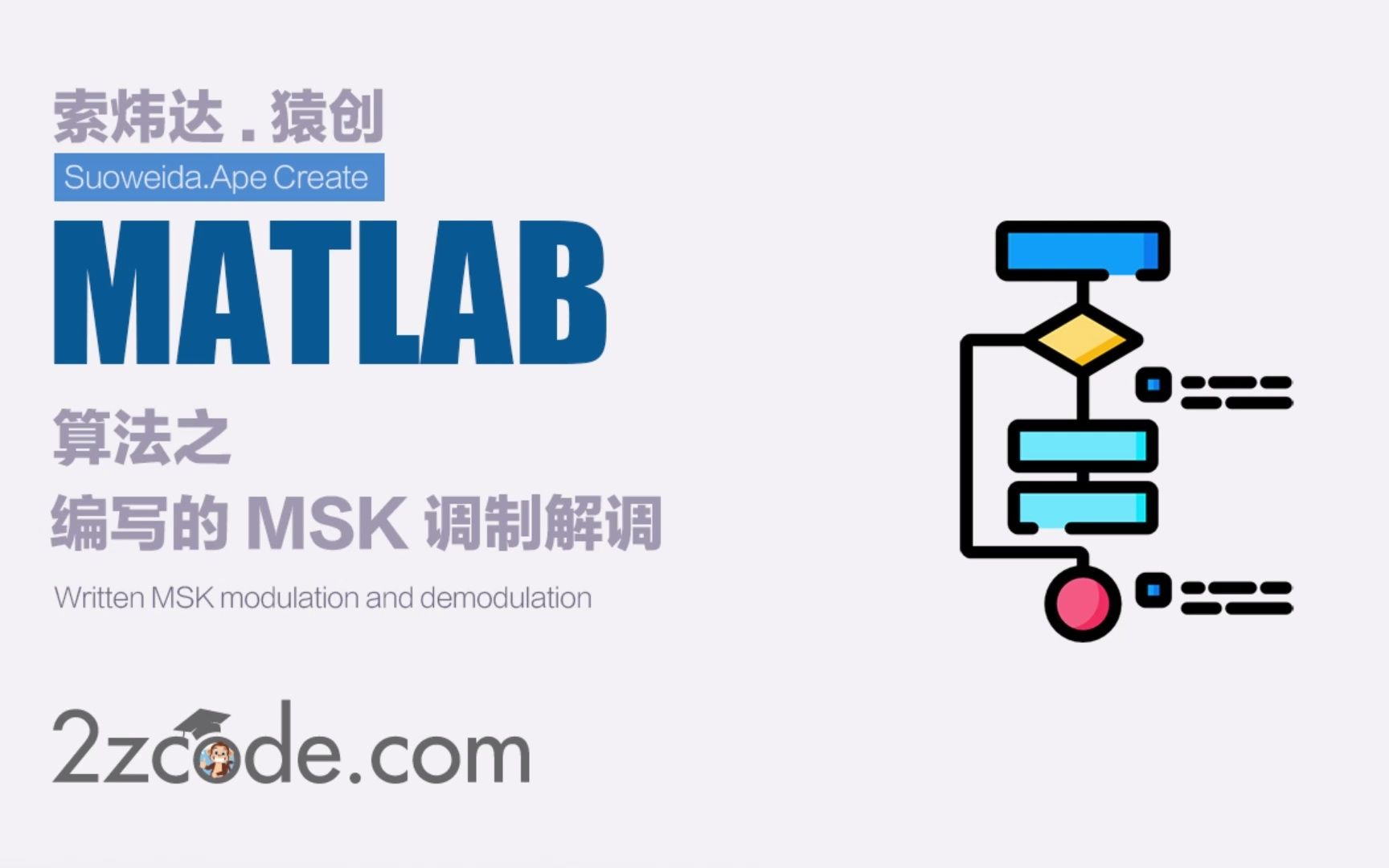 基于Matlab编写的MSK调制解调哔哩哔哩bilibili