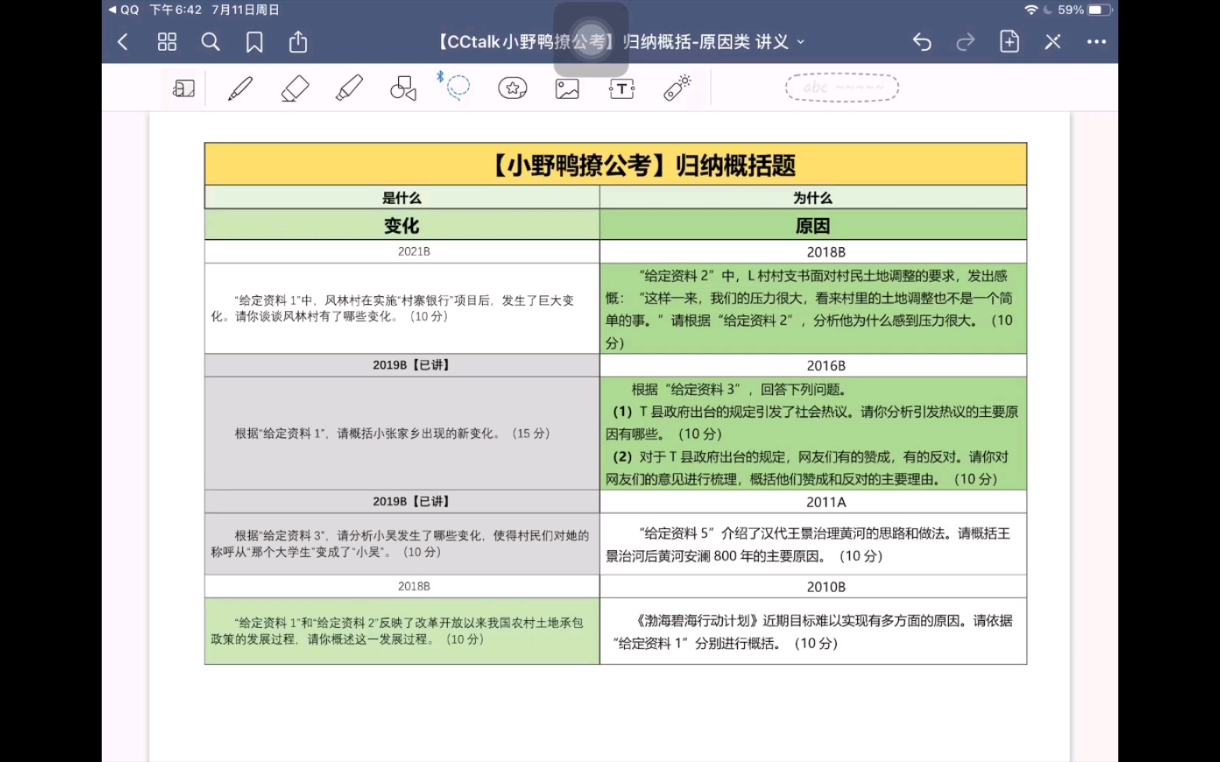 【申论真题精讲】农村土地政策的发展过程?2018年地级市!来吧!哔哩哔哩bilibili