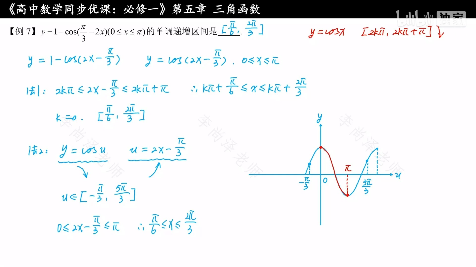 y=asin(ωx+φ)的图像图片