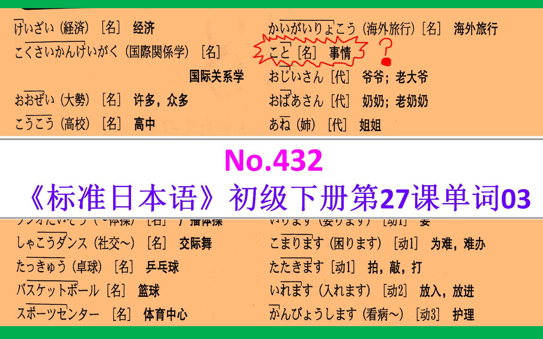 日语学习︱为什么用言加こと之后,就可以转变成一个形式体言?哔哩哔哩bilibili