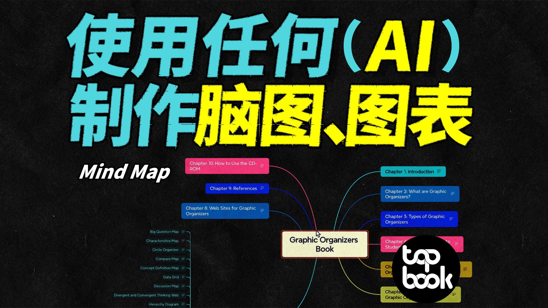 小众 AI 用法,但值得每个人掌握:思维导图、流程图、饼图、时间轴、折线图…… Mermaid 的另一种打开方式.哔哩哔哩bilibili