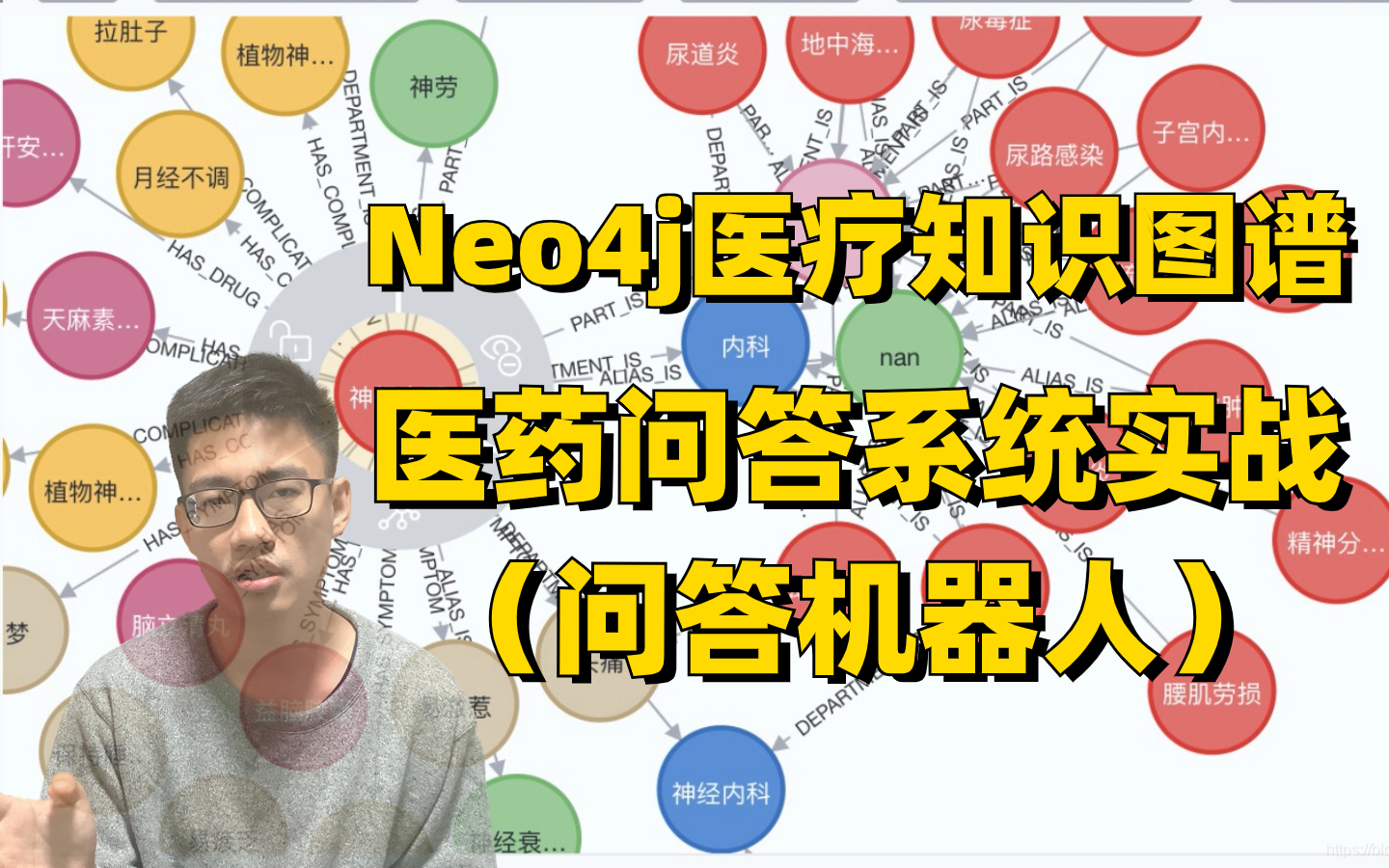 Neo4j医疗知识图谱搭建以及医药问答系统实战(问答机器人) 迪哥手把手带你做项目!哔哩哔哩bilibili