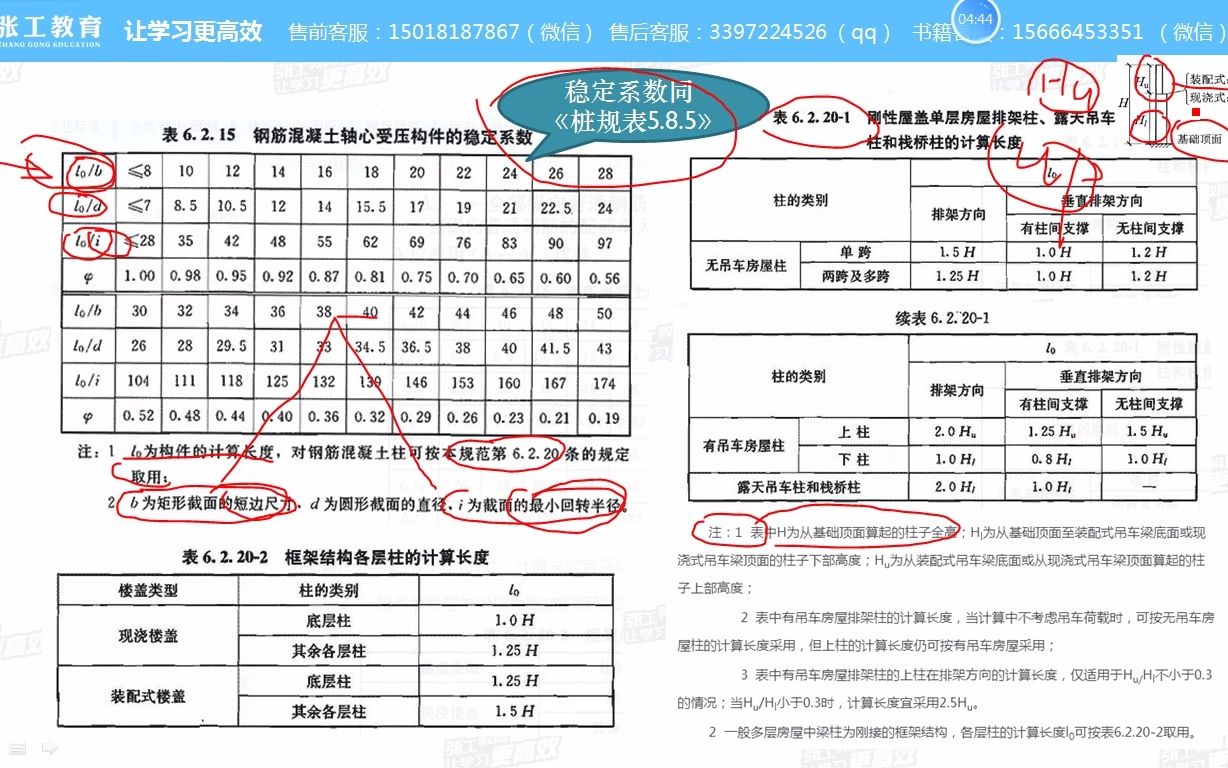 张工教育知识点微课混凝土的轴心受压构承载力设计哔哩哔哩bilibili