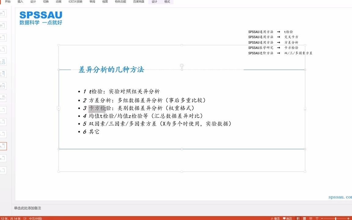 毕业论文数据分析 #spssau 差异分析的几种方法说明哔哩哔哩bilibili