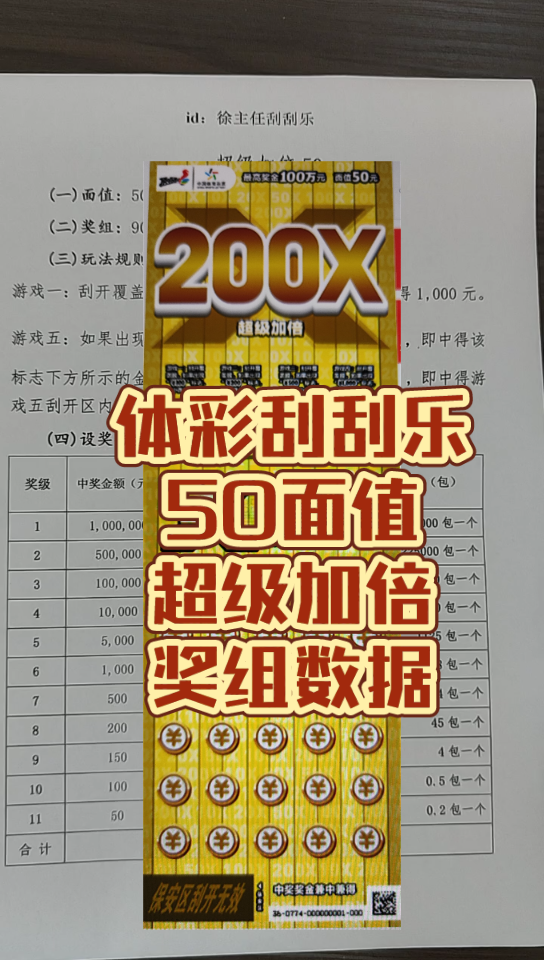 體彩超級加倍刮刮樂50面值獎組數據