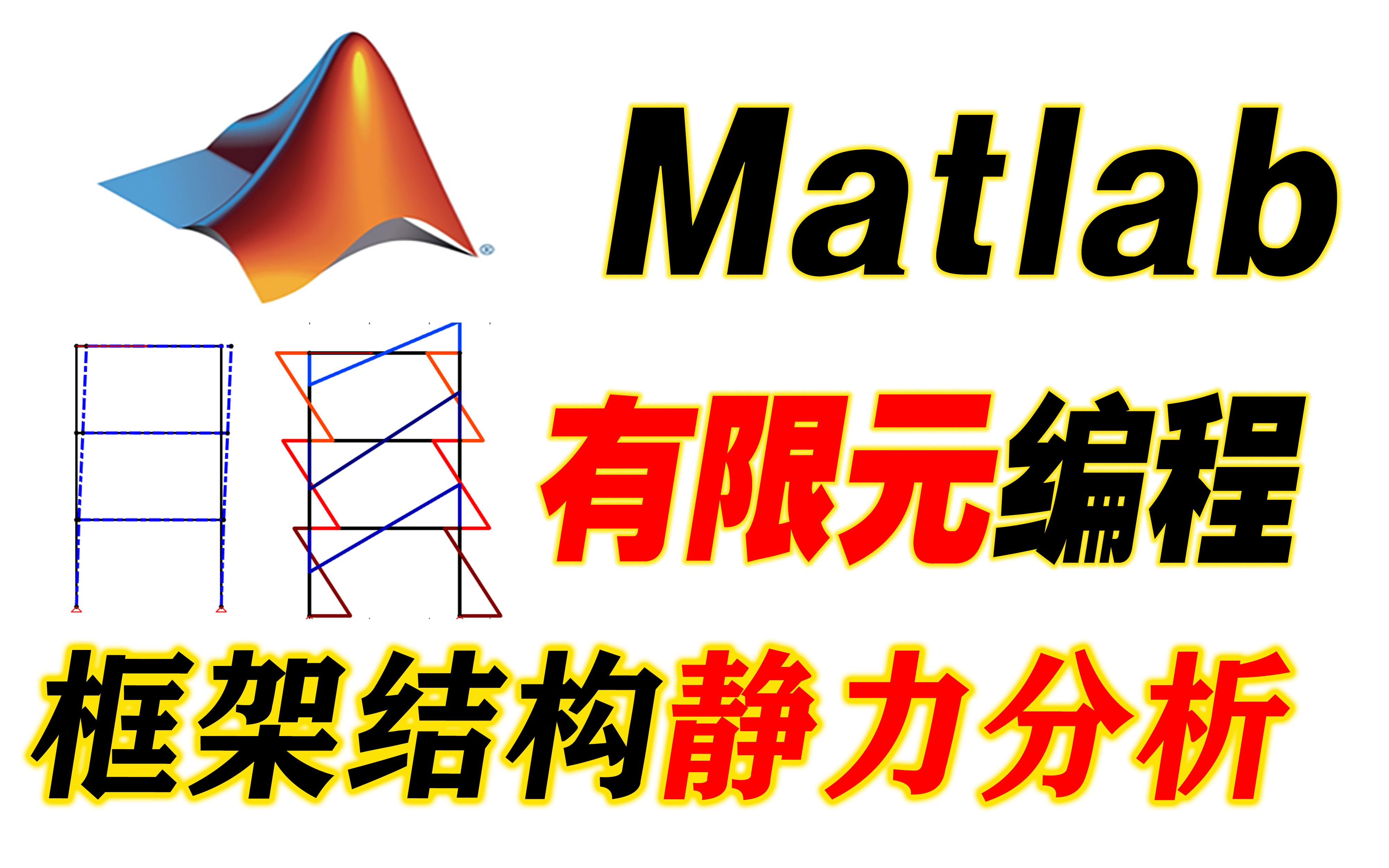 [图]（试听)框架结构静力分析matlab有限元编程/梁单元/坐标转换矩阵/刚度矩阵/弯矩图/剪力图/轴力图/后处理/结构力学/数值模拟