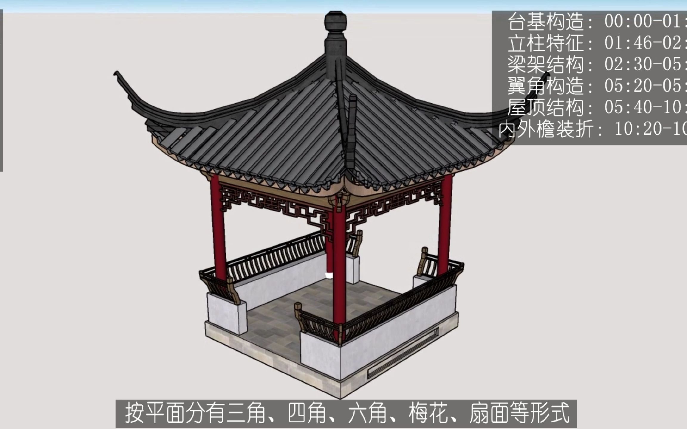 苏式园林中的古建攒尖顶四角亭的su绘制(含大木构架)哔哩哔哩bilibili