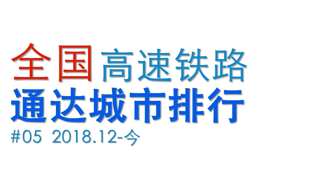 【中国高铁】全国高/快速铁路通达城市排行 #05 【2018.122023】哔哩哔哩bilibili