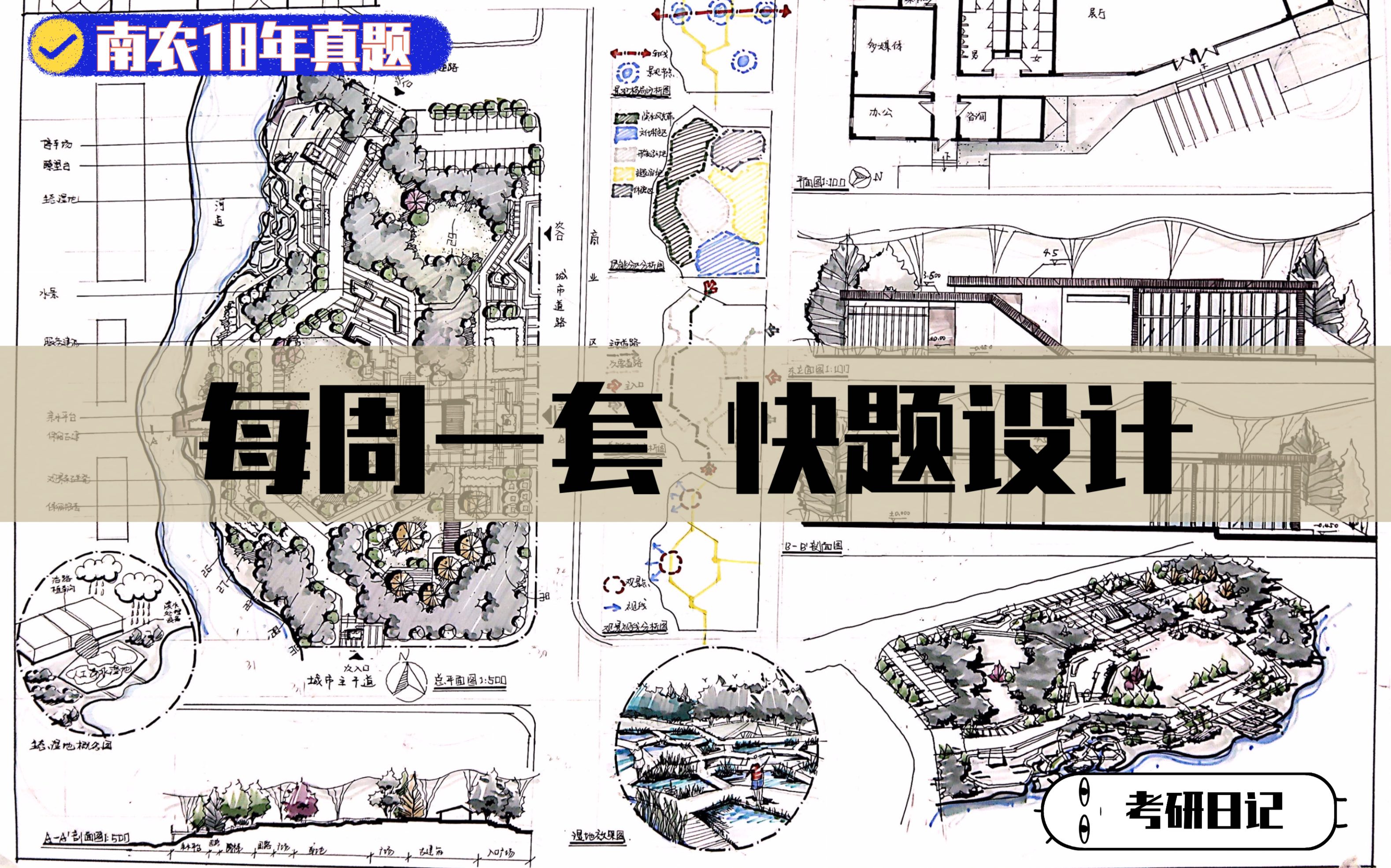 【风景园林】南京农业大学18年真题|城市滨水景观设计哔哩哔哩bilibili