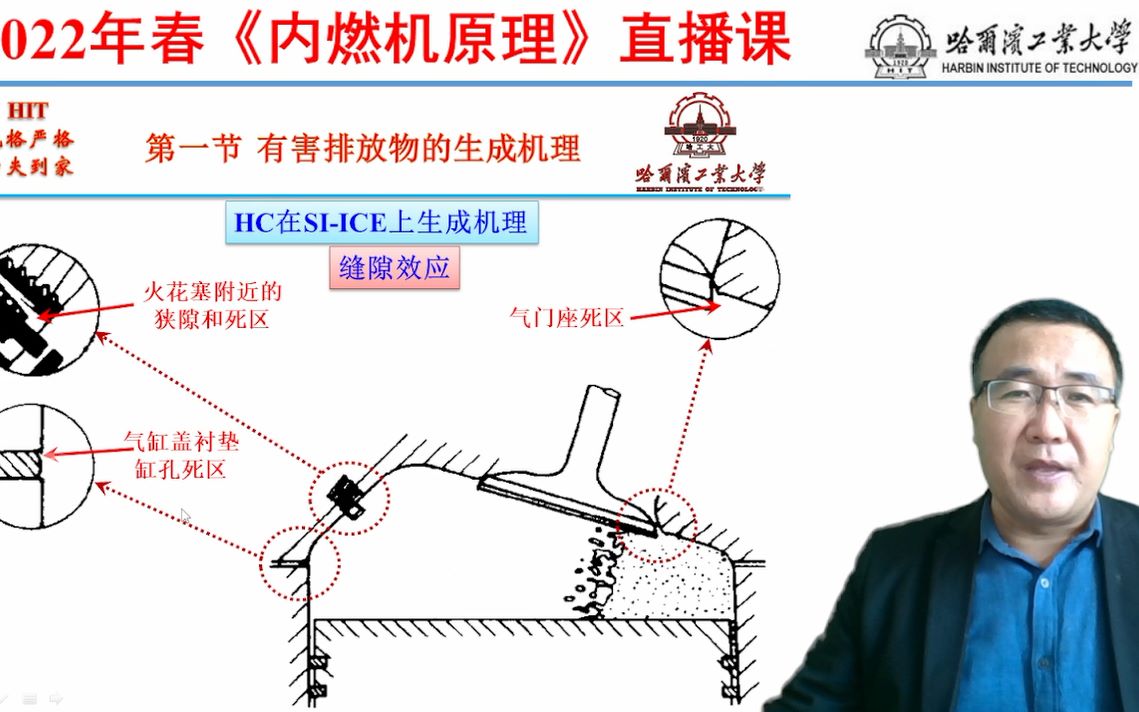 [图]内燃机原理4月4日上课-2