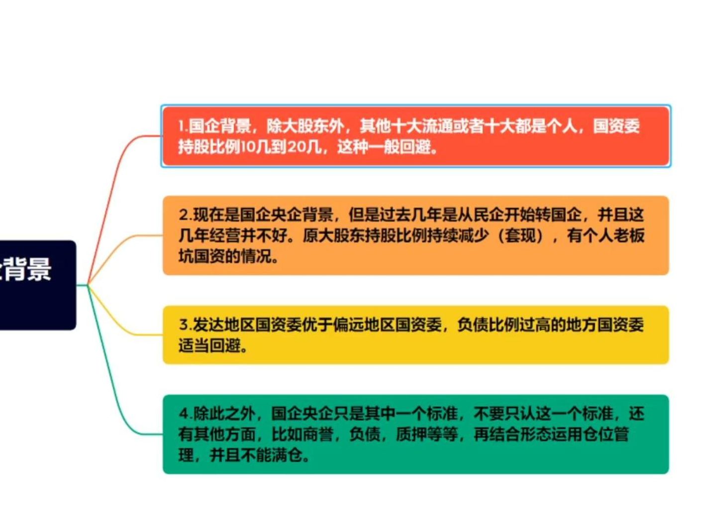 怎么选国企央企的股票,什么样的股票才有持股信心?哔哩哔哩bilibili