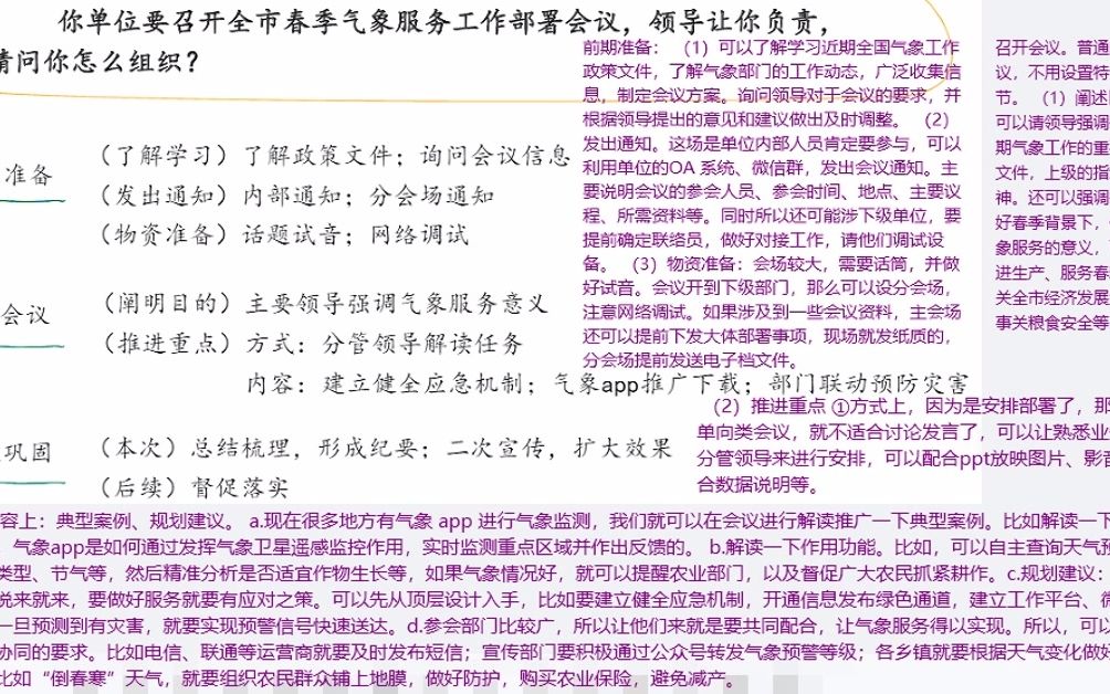 [图]负责组织全市春季气象服务工作部署会议