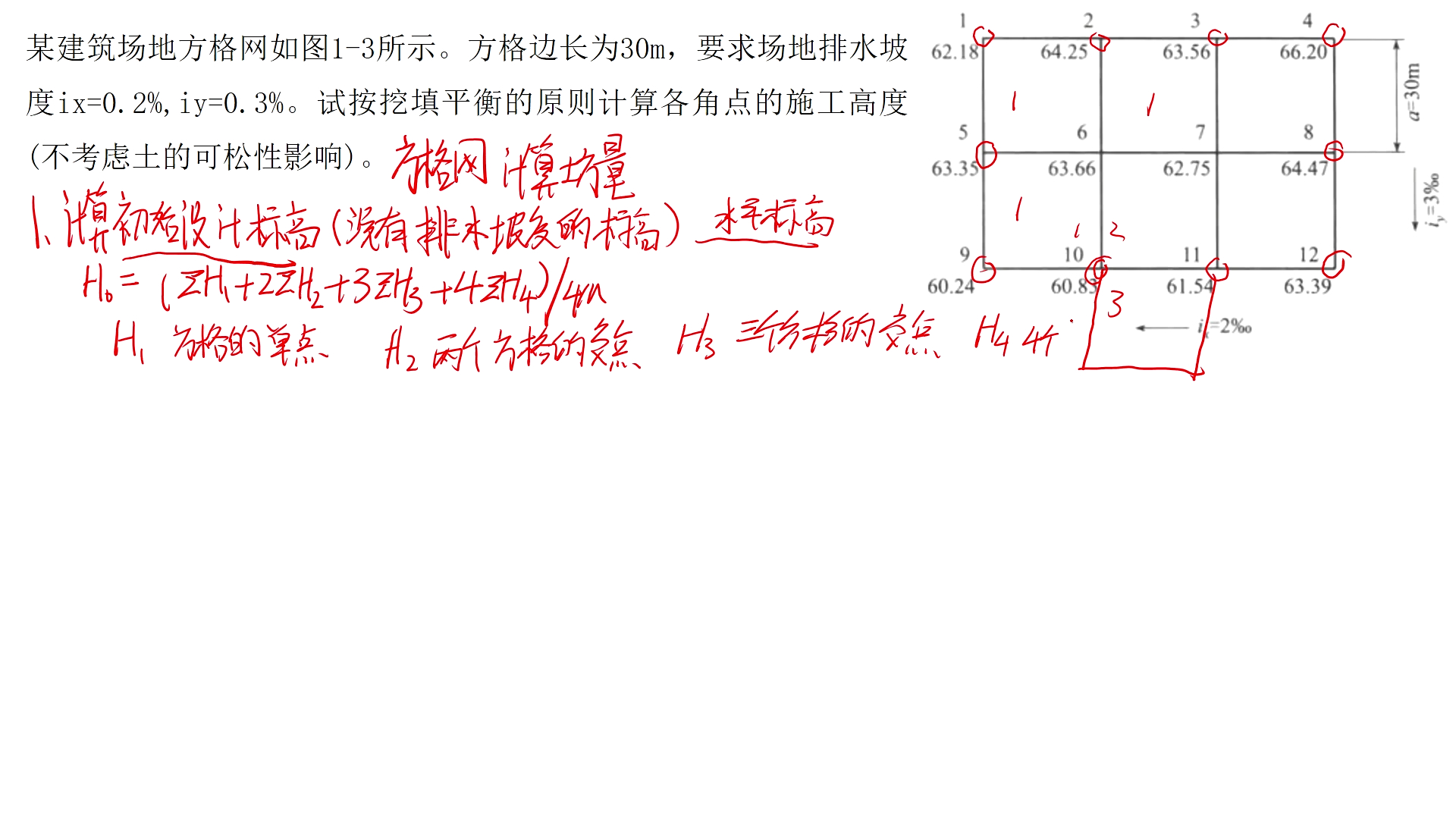 土方工程方格网角点施工高度计算哔哩哔哩bilibili