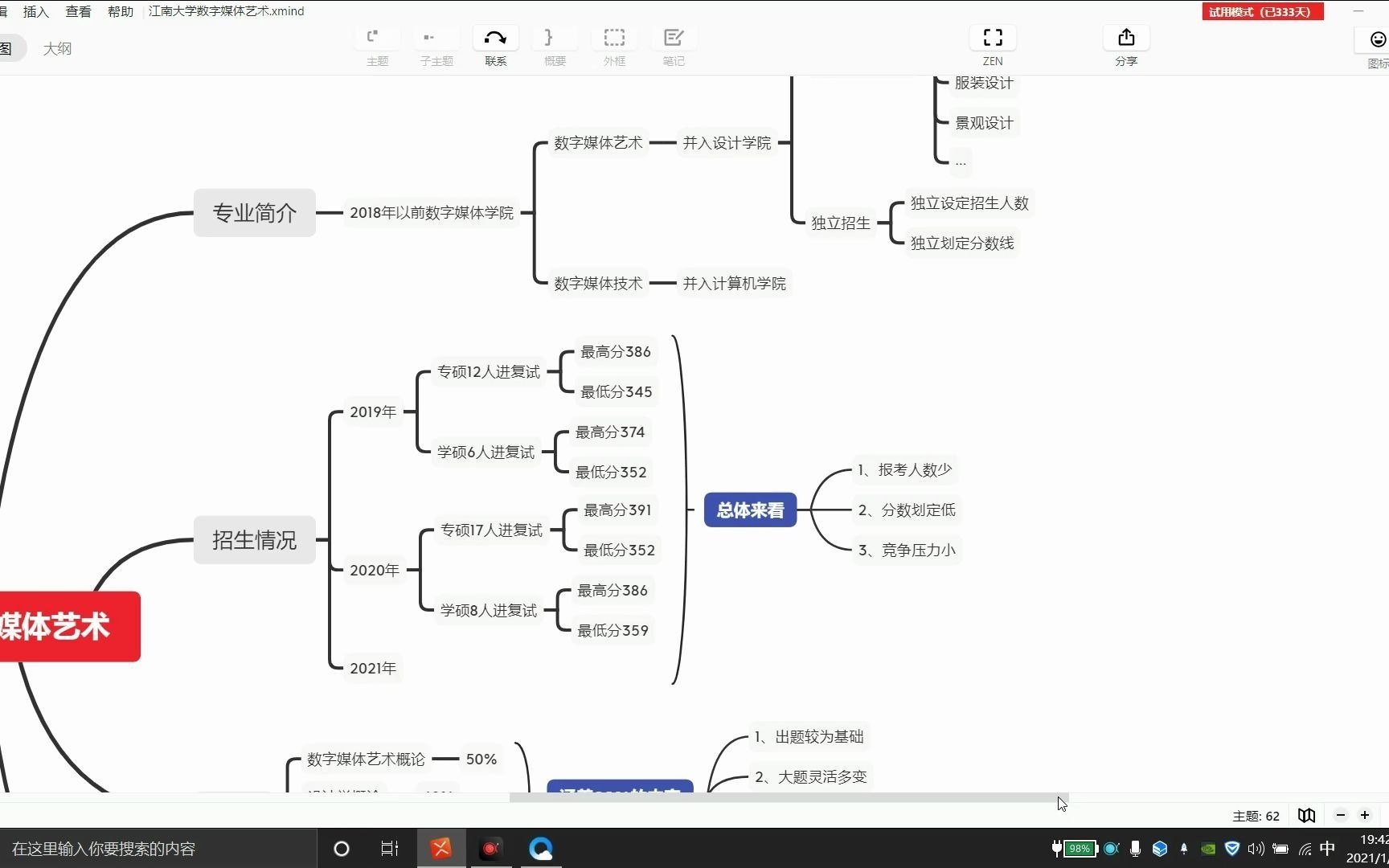 [图]江南大学数字媒体艺术课程（上）