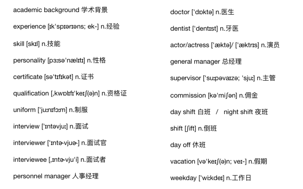 雅思听力高频词汇 合并版(4)job hunting哔哩哔哩bilibili